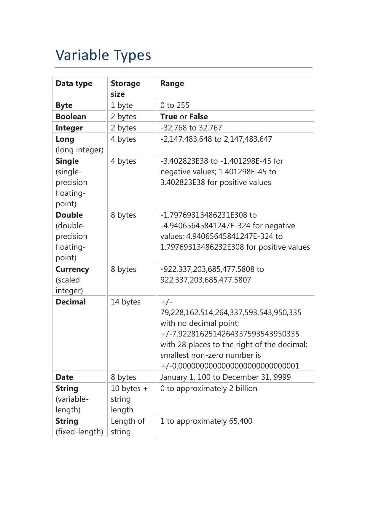 Microsoft Word - Variable Types.docx