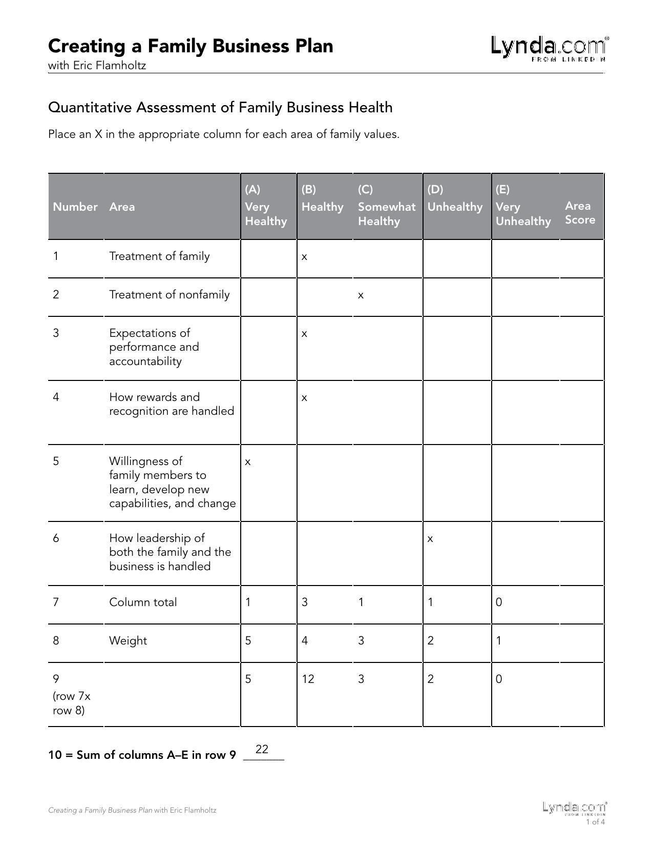Sample Family Business Plan